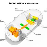 ŠKODA VISION X kombinuje pohon na CNG, benzín a elektrinu