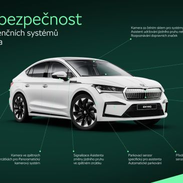 ŠKODA AUTO - Bezpečnosť na prvom mieste