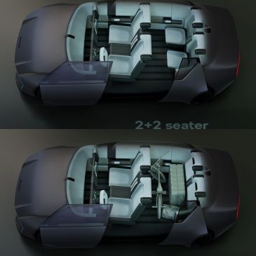 Futuristická ŠKODA 1000 MBX