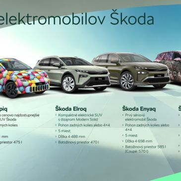 ŠKODA PEAQ najväčšie auto z Mladej Boleslavi